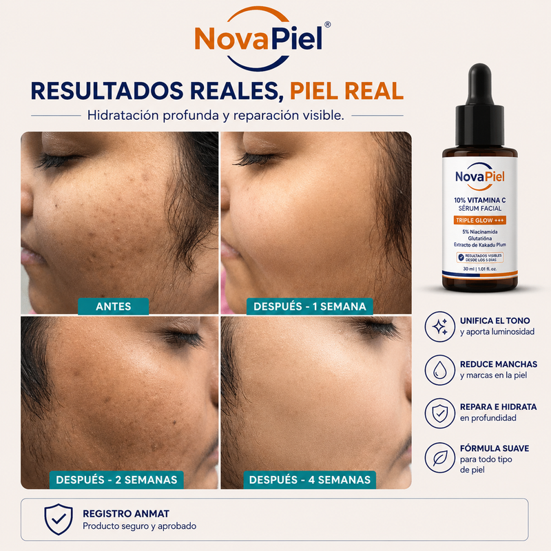 Sérum facial con 10% de vitamina C para un triple brillo+++